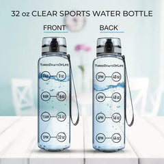 32 oz Clear, BPA Free Sports Water Bottle